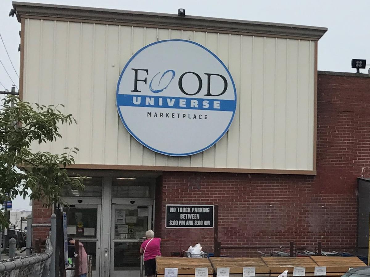 Food Universe Sight Energy Food Universe Sight Energy
